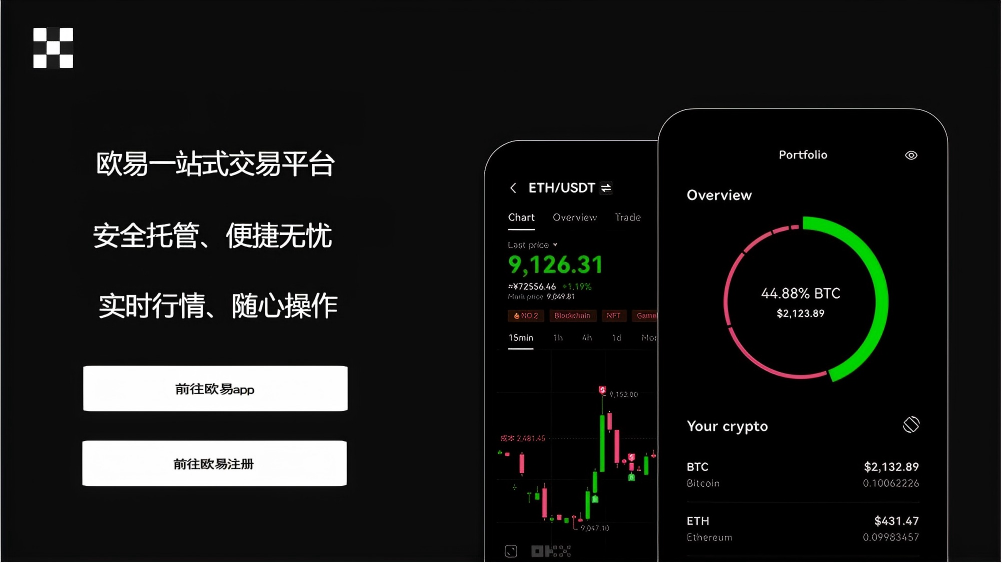 下载意欧